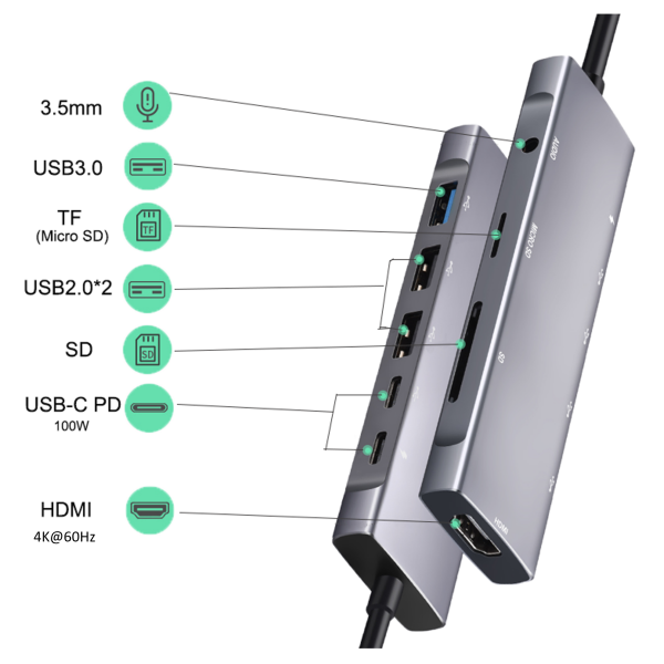 M-Teck 7-in-1 USB-C Hub met HDMI + 3 x USB3.0 + USB-C (opladen) + SD/Micro SD + 3.5mm Audio - Afbeelding 9