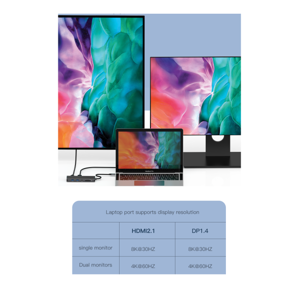 M-TECK Dual Multipoort adapter met DP + HDMI + 2 x USB 3.0 + Ethernet + Kaartlezer+ 2 x USB-C + 3.5mm audio - Afbeelding 8