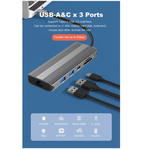 M-TECK Dual Multipoort adapter met DP + HDMI + 2 x USB 3.0 + Ethernet + Kaartlezer+ 2 x USB-C + 3.5mm audio - Afbeelding 6
