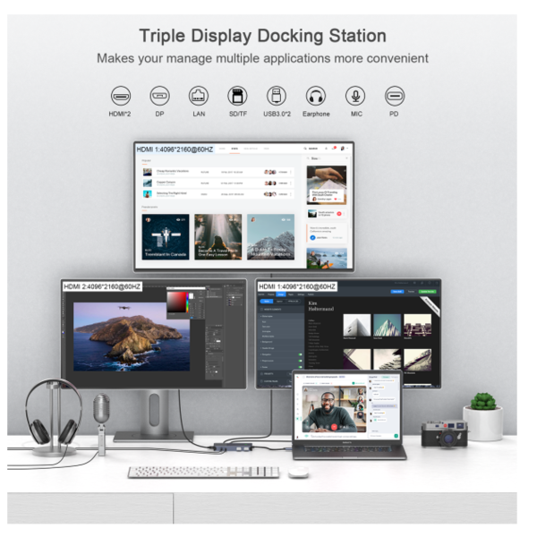 M-Teck Portable Displaylink Dock met 1 x HDMI + 2 x DP + Ethernet + Audio + 2 x USB-A + 1 x USB-C (Opladen) - Afbeelding 5