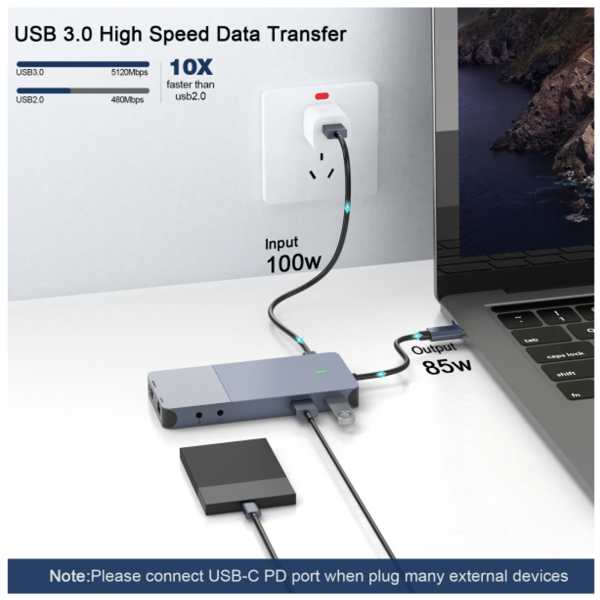 M-Teck Portable Displaylink Dock met 1 x HDMI + 2 x DP + Ethernet + Audio + 2 x USB-A + 1 x USB-C (Opladen) - Afbeelding 6