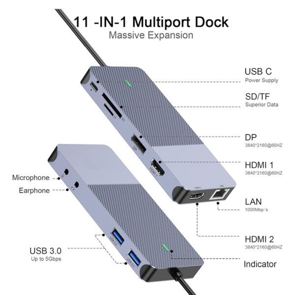 M-Teck Portable Displaylink Dock met 1 x HDMI + 2 x DP + Ethernet + Audio + 2 x USB-A + 1 x USB-C (Opladen) - Afbeelding 2