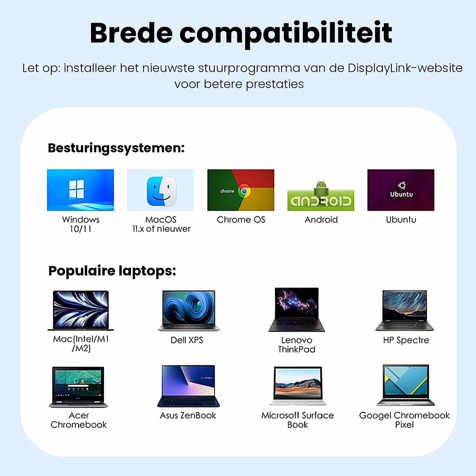 M-TECK Pro Max USB-C Docking Station - 2 x HDMI - 2 x Displayport - Ethernet - 4 x USB-A - 2 x USB-C - Audio - 100W opladen - Alle type MacBook en Laptop - Afbeelding 5