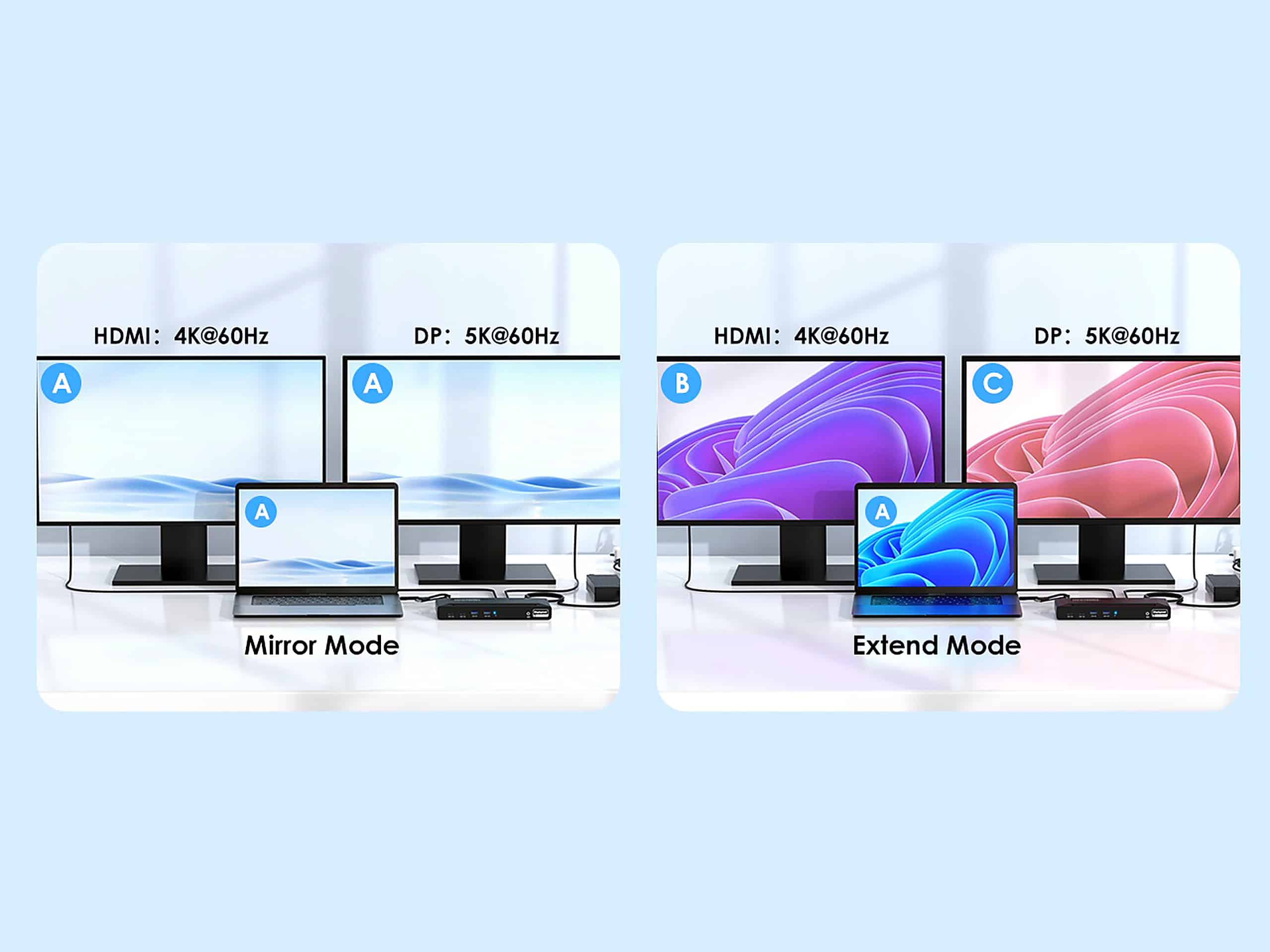 M-TECK Pro Max USB-C Docking Station - 2 x HDMI - 2 x Displayport - Ethernet - 4 x USB-A - 2 x USB-C - Audio - 100W opladen - Alle type MacBook en Laptop - Afbeelding 4