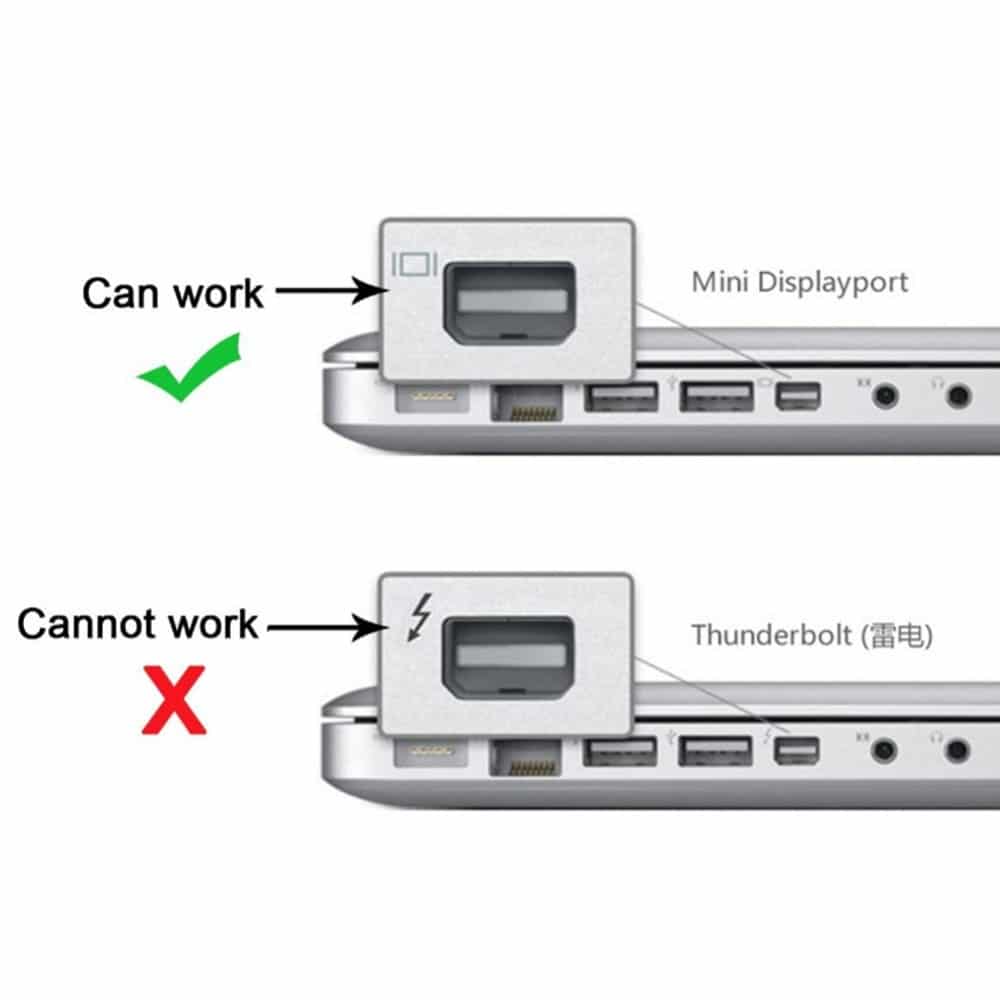 USB-C naar mini-DisplayPort 1.2 kabel 1.8 meter - Afbeelding 5