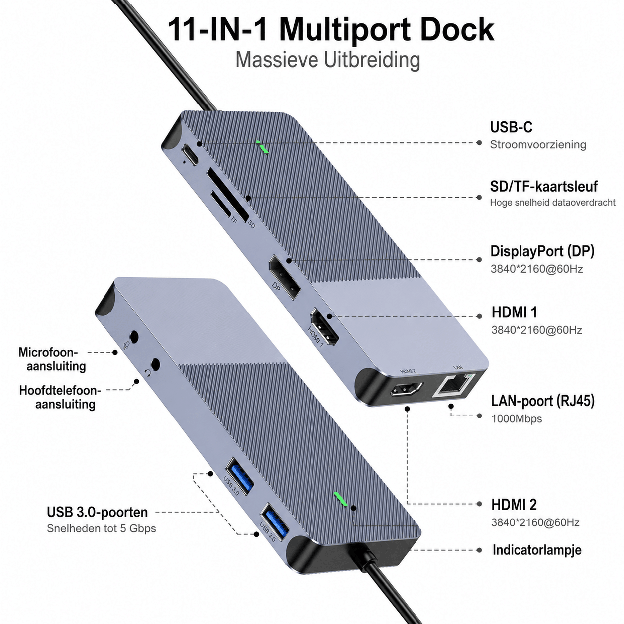 M-Teck Portable Displaylink Docking Station - 2 x HDMI - 1 x DP - Ethernet - Audio - 2 x USB-A - 1 x USB-C (Opladen) - Afbeelding 2