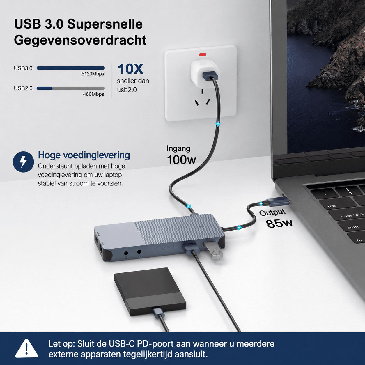 M-Teck Portable Displaylink Docking Station - 2 x HDMI - 1 x DP - Ethernet - Audio - 2 x USB-A - 1 x USB-C (Opladen) - Afbeelding 4