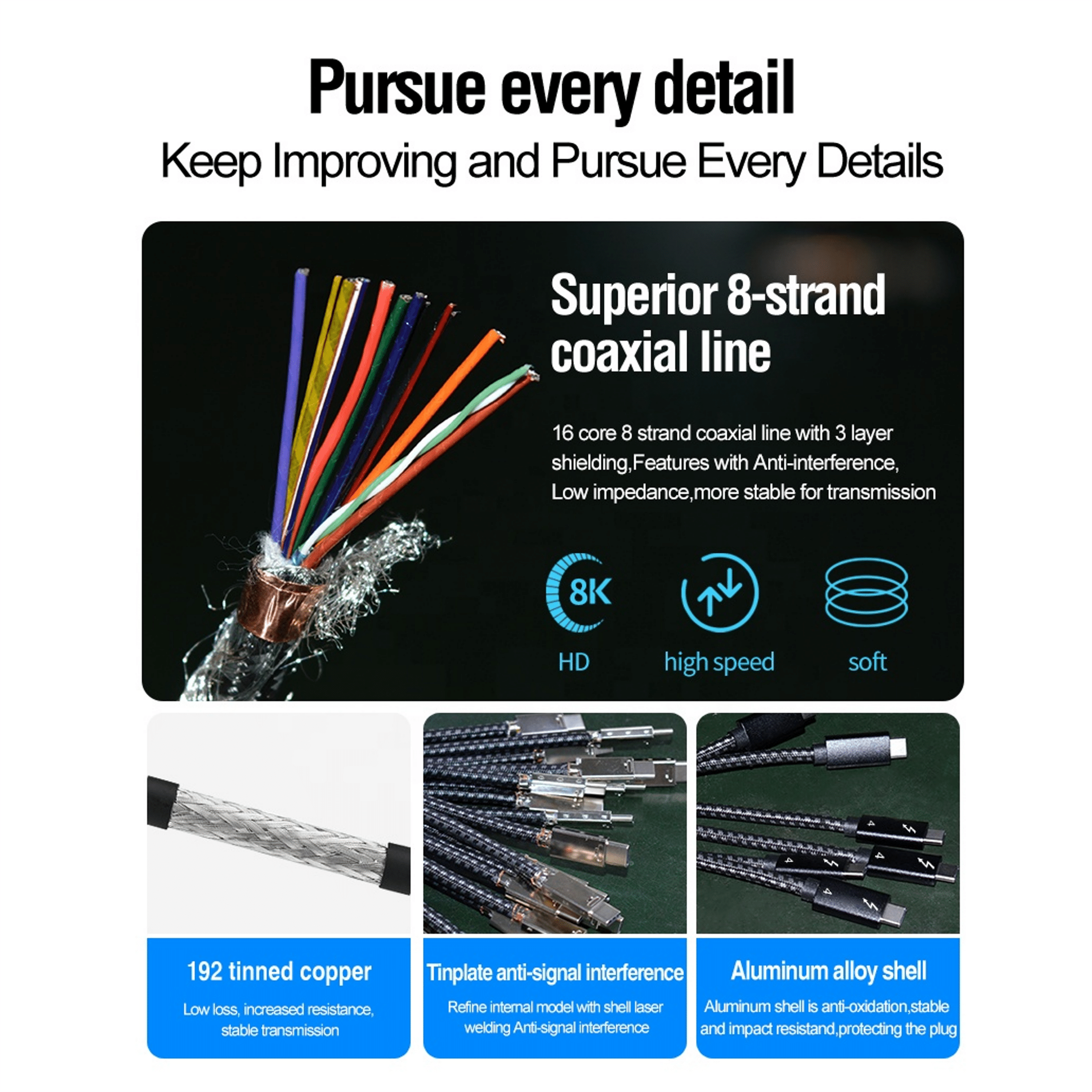USB-4 kabel 40Gbit/s + 240W opladen + Video (1 meter) - Afbeelding 5