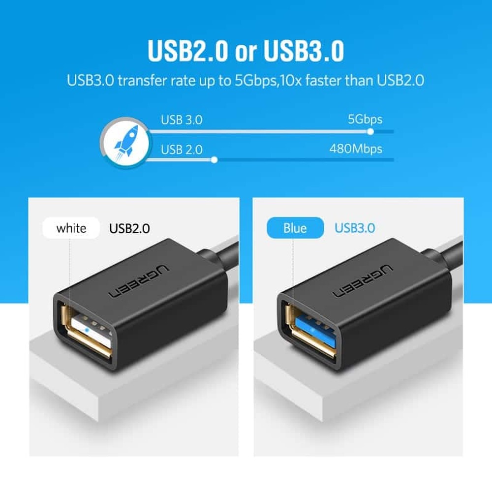 USB-C naar USB 3.0 (vrouwelijk) adapterkabel - Afbeelding 5