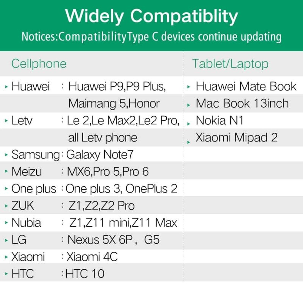 USB-C naar USB A kabel - Afbeelding 3