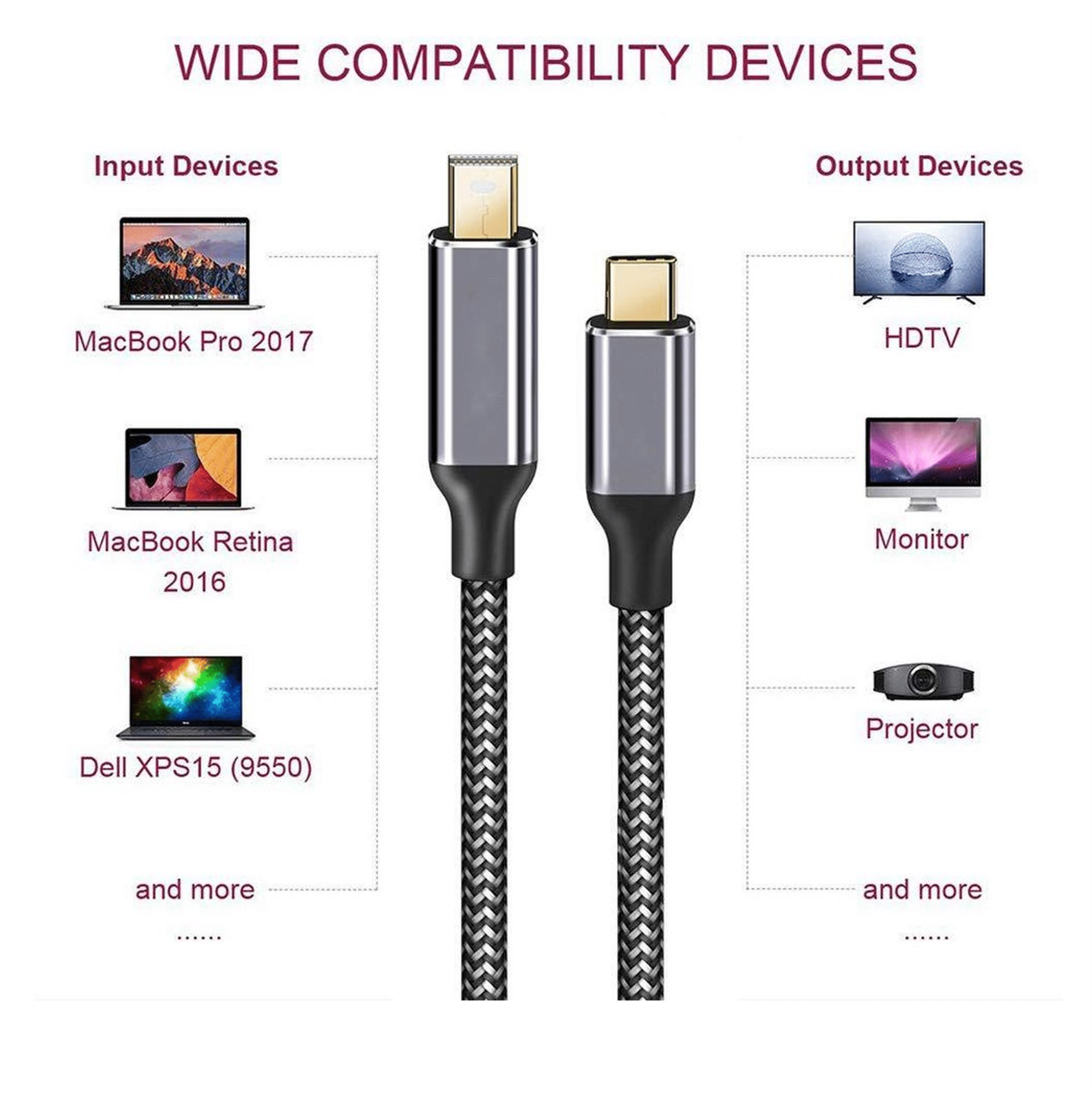 USB-C naar mini-DisplayPort 1.2 kabel 1.8 meter - Afbeelding 4