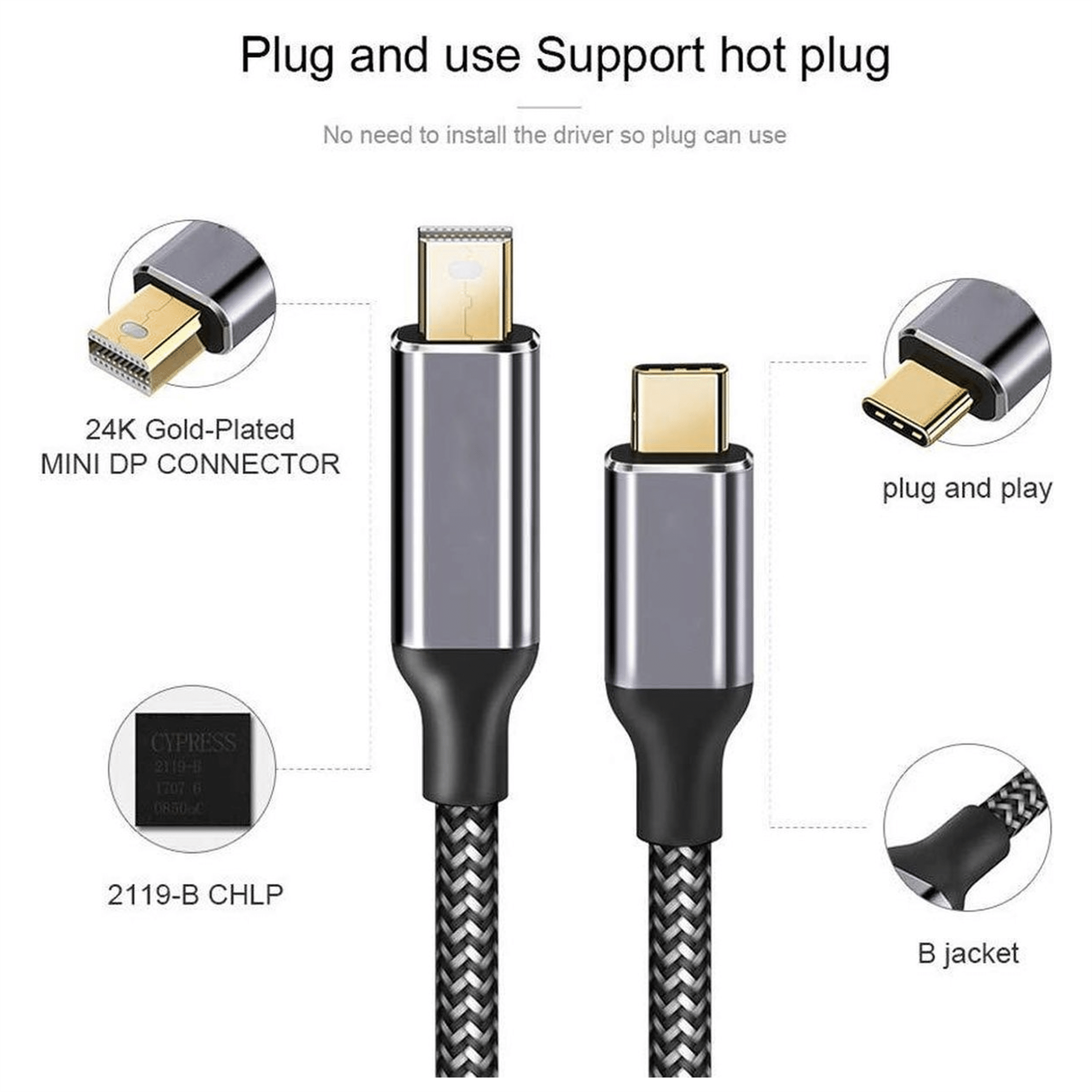 USB-C naar mini-DisplayPort 1.2 kabel 1.8 meter - Afbeelding 2