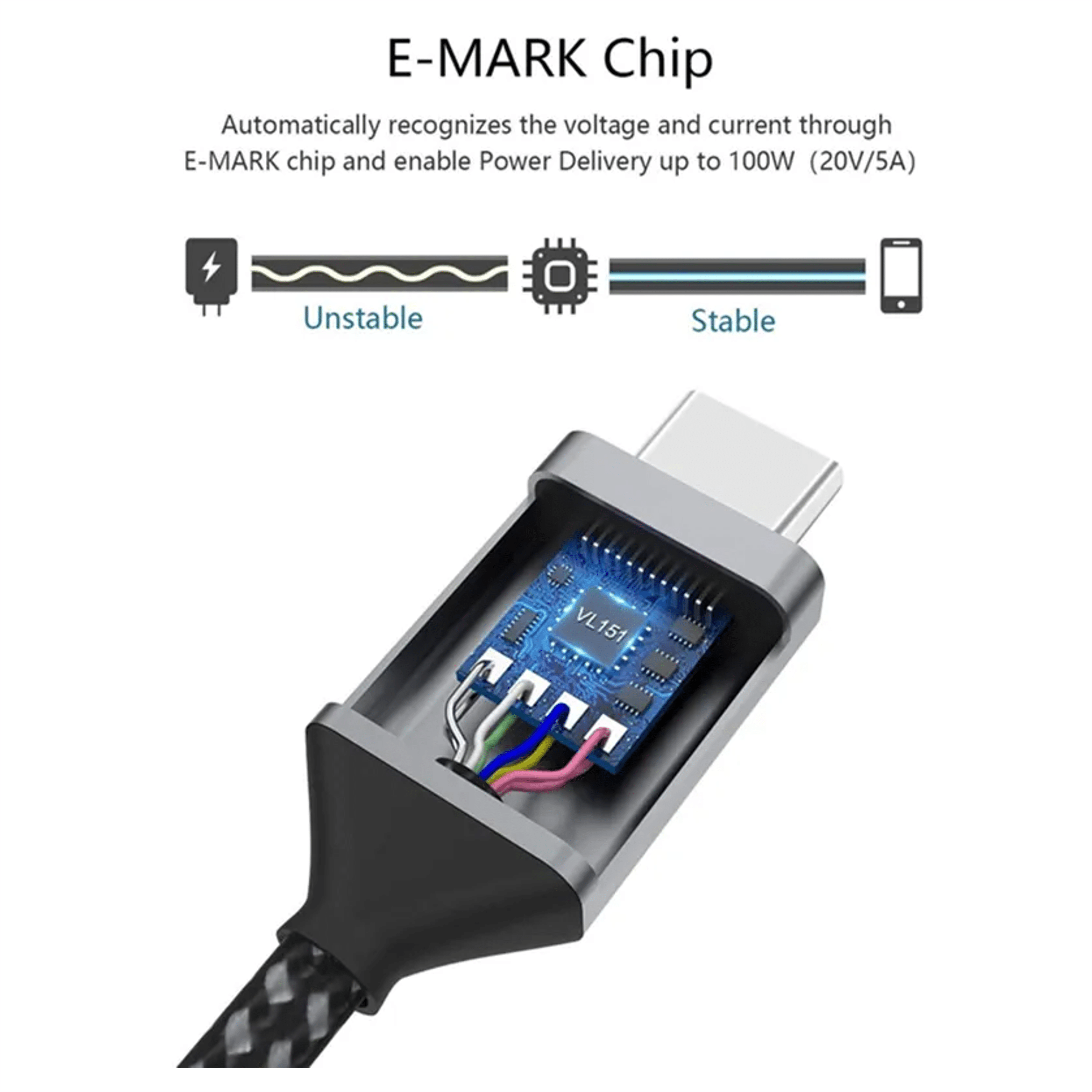 USB-C naar USB-C kabel met 10Gbit/s Data+Video 4K+100W Opladen (1 meter) -kopie - Afbeelding 5